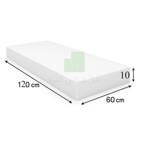 فوم سرد 1206010 سانتی
