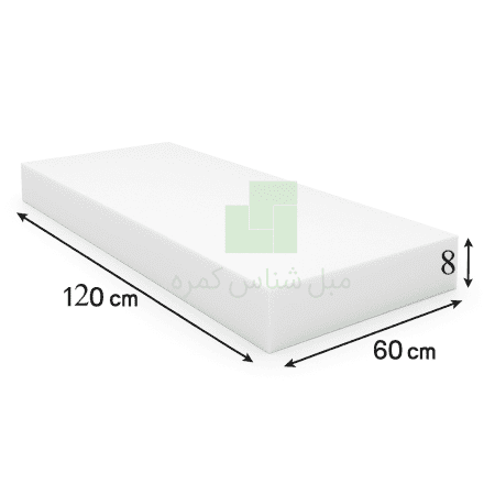 فوم سرد 120608 سانتی