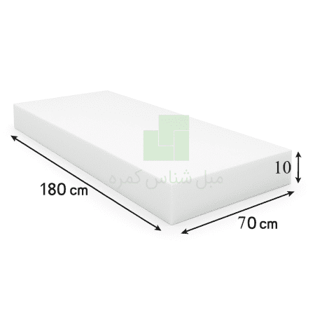 فوم سرد 1807010 سانتی